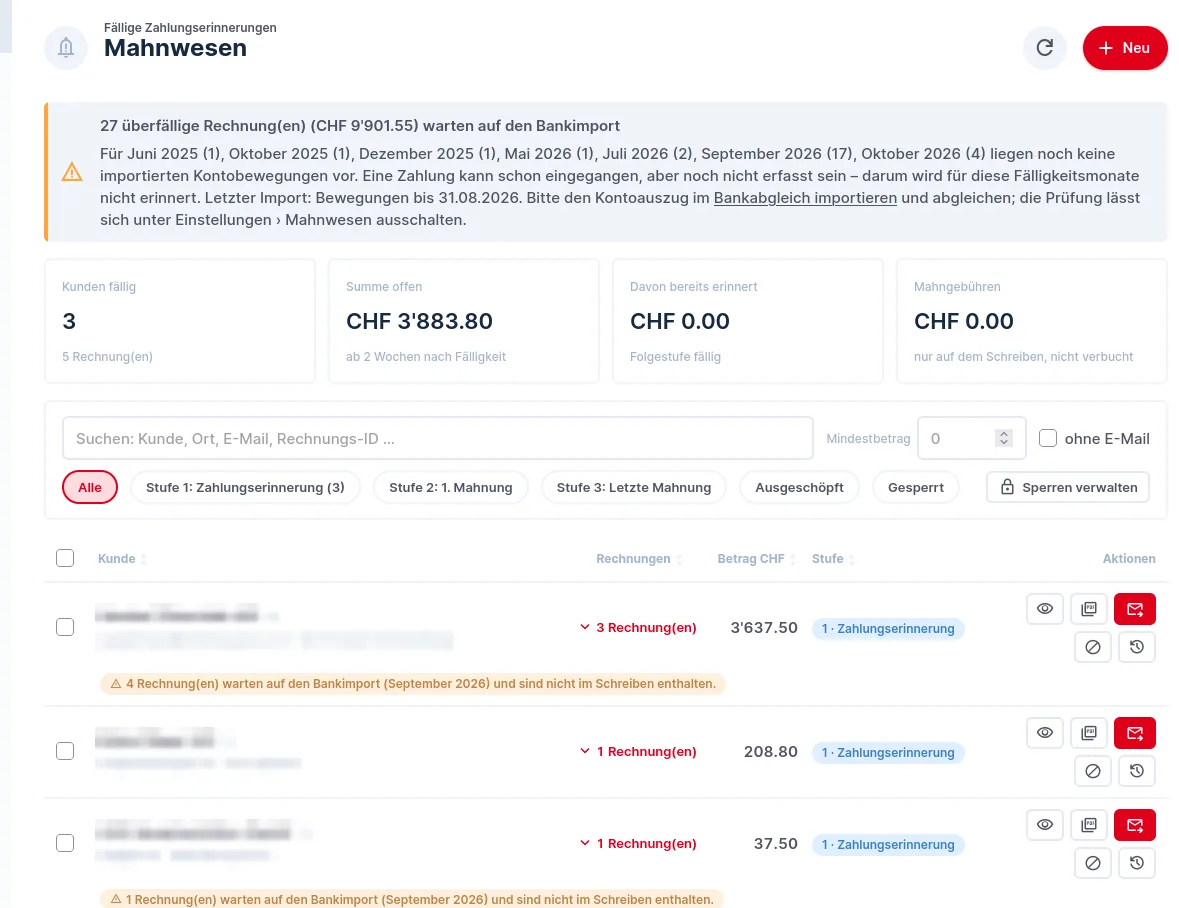 Mahnwesen mit Kennzahlen, Stufenfilter und fälligen Kundinnen und Kunden